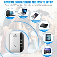 Repetidor WIFI de 300Mbps, amplificador remoto Wi-Fi 802.11N, amplificador de señal WiFi, red inalámbrica para el hogar/La Oficina