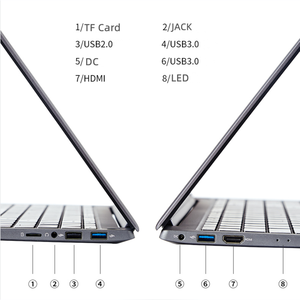Intel Celeron 5205U แล็ปท็อปบางเฉียบ8GB RAM 256GB 512GB 1TB SSD โน้ตบุ๊ค Windows 10 All In One PC แบบพกพา