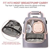 Sac à dos isotherme de luxe classique personnalisé, imperméable, portable, pour biberons de lait maternel, double couche, mère et bébé