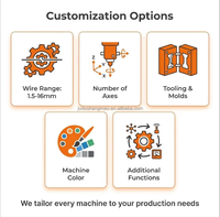Máquina de conformado de alambre CNC 2D con personalización de sistema operativo multilingüe, solución personalizada para doblado de alambre metálico, dobladora de alambre 2D