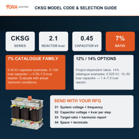 Reactor de Supresión Armónica CKSG, Relación de Reactancia del 7%, 400V, 15kvar, Tipo Seco, Núcleo de Hierro, para Gabinete de Distribución y Banco de Condensadores