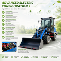 Kostenloser Versand Neues Modell Elektro-Lader FULCORE Optional mit Geschlossener Kabine Schnellwechsler Kompaktes Design Landschaftsbau Elektro-Lader