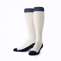 Échantillon de chaussettes apaisantes: les meilleures chaussettes de compression pour mollet pour hommes pour la circulation