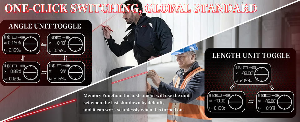Professional 3-in-1 Laser Level: Distance Meter,Angle Finder & Auto ...