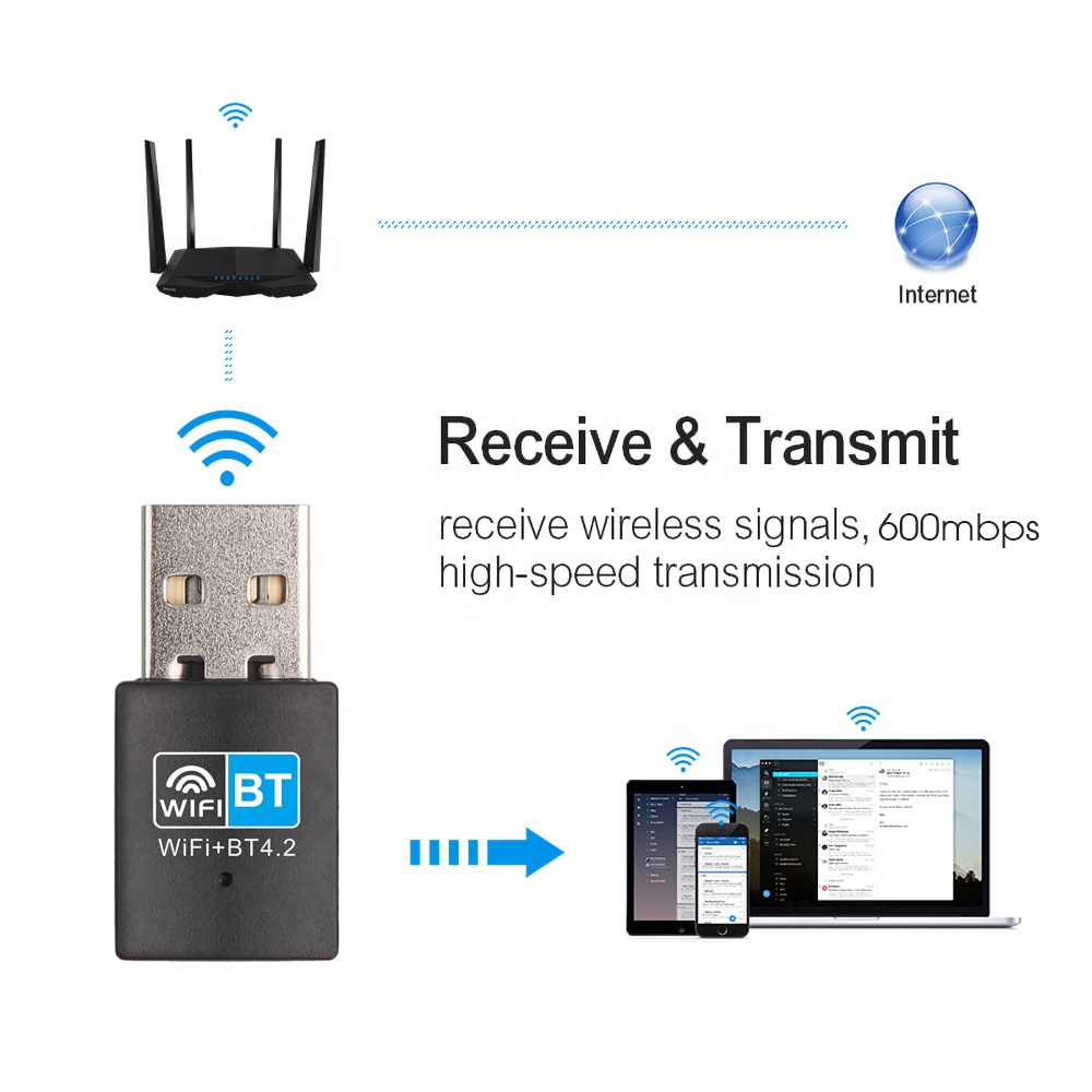 How to Choose the Best USB LAN Card for Lenovo Laptops: A Complete ...