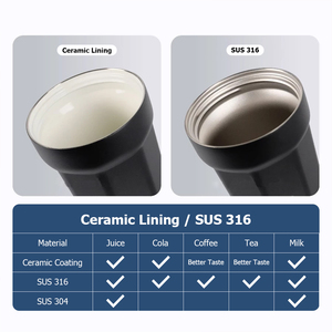 Mug à café isotherme en acier inoxydable 25 oz avec logo personnalisé, tasse de voyage pour café glacé, tasse à eau isotherme avec poignée et couvercle - Product Image 5