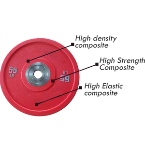 <span class=keywords><strong>Disque</strong></span> de compétition pour haltérophilie de <span class=keywords><strong>poids</strong></span>, en caoutchouc, 1Kg, en polyuréthane, <span class=keywords><strong>28mm</strong></span> - Product Image 2