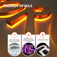 Letrero Kelly Personalizado con Retroiluminación LED, Letrero con Logotipo para Pared de Tienda de Belleza, Letrero con Letras 3D Personalizadas para Interiores, para Exhibición Publicitaria
