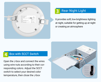 Éclairage encastré 4 pouces à changement de couleur, downlight LED 12W, 810 lumens avec mode veilleuse, RGB et lumière du jour 5000K, dimmable