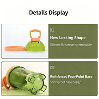 Gobelet à eau sportif avec logo personnalisé, 500 ml, gobelet à protéines, résistant aux chutes et durable, transparent, gobelet à protéines portable pour la salle de sport