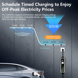 Cargador Portátil para Vehículos Eléctricos, Estación <span class=keywords><strong>de</strong></span> Carga Portátil BYD, Cargador EV <span class=keywords><strong>de</strong></span> 7 kW, Estaciones <span class=keywords><strong>de</strong></span> Carga GBT para Autos Eléctricos - Product Image 2