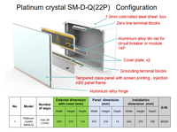 Matech SM-D-Q 1.0/1.2mm Boîtier métallique en verre trempé Tableau de distribution 16 voies Panneau de charge 40 ampères pour le contrôle de l'éclairage domestique