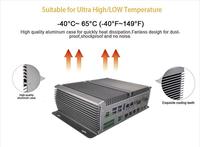 PC Industrial Robusto sin Ventilador J1900 Quad Core, 6 Puertos COM RS232 RS485, Doble LAN, Amplio Voltaje, GPIO de 16 Bits, Sistema de Control de Automatización, en Stock