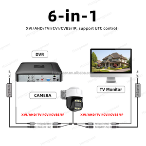 Enregistreur vidéo numérique analogique Hongnaer 1080P-N 5MP-N 4K-N H.265 Home 6-en-1 XVI TVI CVI CVBS IP AHD XMEye Pro DVR 4/8 canaux - Product Image 3