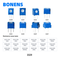 Potentiomètre électronique multitours horizontal 3323W, résistance variable 6 broches 1K 2K 5K 10K 20K 50K 100K 200Kohm 10mm 15mm