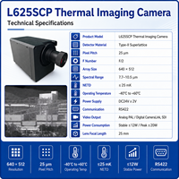 Noyau de caméra LWIR refroidi L625SCP 640 x 512 pour intégration d'imagerie thermique OEM