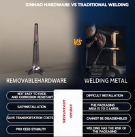 Pieds carrés modernes en alliage d'aluminium Xin Hao JiaYu pour canapé et meubles de salon, modèle JiaYu d'origine chinoise