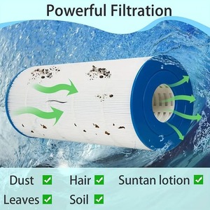 Pompe de <span class=keywords><strong>piscine</strong></span> et filtres à cartouche Hot Tub Spa <span class=keywords><strong>chimique</strong></span> cartouche de filtre de <span class=keywords><strong>piscine</strong></span> pour système de <span class=keywords><strong>traitement</strong></span> de filtre à eau - Product Image 2