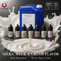 Essence aromatique concentrée liquide pour la fabrication sous contrat de lait concentré, destinée aux confiseries, au chocolat et aux produits de confiserie.