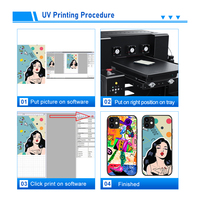 Harga Printer UV Mini Multifungsi Ukuran A3 3250 untuk Casing Ponsel Plastik, Kayu, Botol, Akrilik, Logam, Silinder, Kartu