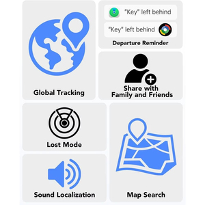 อุปกรณ์ติดตาม GPS แบบพกพา Dual System Air Smart Tag Key Finder ใช้งานร่วมกับ IOS Find <span class=keywords><strong>My</strong></span> Tag และ Google Finding Hub - Product Image 6