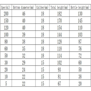 ขวดพ<span class=keywords><strong>ล</strong></span>าสติกผงซักฟอกเหลวเปล่า,พร้อมสเปรย์ Borrifador สเปรย์บรรจุภัณฑ์เครื่องดื่มแ<span class=keywords><strong>อล</strong></span><span class=keywords><strong>กอ</strong></span><span class=keywords><strong>ฮ</strong></span>อ<span class=keywords><strong>ล</strong></span>์ขวดใส - Product Image 6