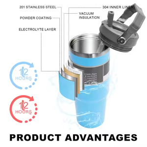 Termo de Vacío de Doble Capa de Acero Inoxidable de 30oz, Vaso de Agua Portátil para Viajes y Exteriores, para Coche y Hogar con Aislamiento Térmico Caliente - Product Image 4