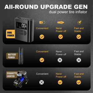 Bomba de aire inteligente Recién mini compresores portátiles 12V aplicaciones múltiples inalámbrico coche inflado Compresor de aire de mano - Product Image 4