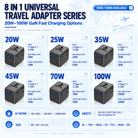 Adaptateur de prise de voyage universel, chargeur GaN 35W avec 3 ports Type-C, 2 ports USB-A, charge rapide multi-ports