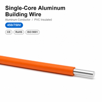 Câble en aluminium BLV à âme unique isolé en PVC 450/750V pour ligne électrique aérienne et circuit d'éclairage
