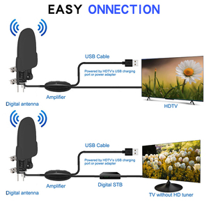 Tốt nhất mua ngoài trời kỹ thuật số HD TV Antenna high gain TV trên không với giấy chứng nhận CE cho <span class=keywords><strong>RV</strong></span> truyền hình vệ tinh làm bền nhựa - Product Image 3