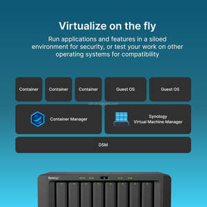 适用于 8 盘位 DiskStation DS1825+ NAS（无硬盘）Ryzen V1500B 8GB RAM 2x2.5GbE RJ45 2x M.2 NVMe 3x USB3.2 端口 有现货 - Product Image 6