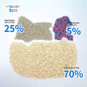 Japanse Tofu Kattenbakvulling 10l Ecologisch Bentoniet Klei Snel Klontvormend Weinig Stof Geurcontrole - Product Image 2