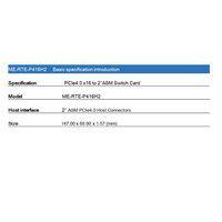 Carte de commutation externe MIWIN OEM PCIE4.0, carte adaptateur Redriver externe PCIe 4.0 X16 vers 2*ASM pour l'interconnexion des serveurs