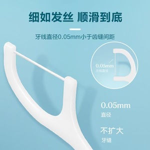 Cofoe Dental Floss Picks 50 Pcs Portable Disposable <b>Toothpick</b> For Oral Care - Product Image 4