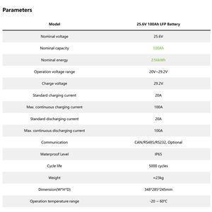 中国工場製 CE認証 リチウム電池 24V 25.6V 100Ah 2.56kWh ディープサイクル LiFePO4 バッテリー CAN/RS485 Bluetooth搭載 床洗浄機用 - Product Image 3