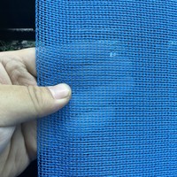 Filet d'ombrage en plastique pour serre agricole tissé en Chine, usage commercial