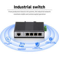 Switch Ethernet Industriel Gigabit 24 Ports sur Rail DIN 10/100/1000 Mbps Non Géré pour Réseau Principal et Salle de Contrôle