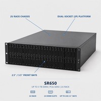 Serveur en rack 2U SR650 V2/V3 |   Intel Xeon Scalable |   40 cœurs |   DDR4/DDR5 |   SSD NVMe |   Double 10G/25G/100G