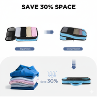 Ensemble de 3 cubes de rangement légers pour voyage - Sacs de rangement imperméables pour bagages