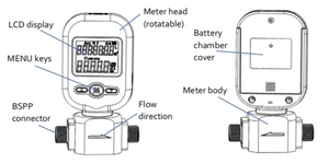 Débitmètre de masse de gaz en plastique AIT RMF3700 0-1025L/min RS485 Modbus G1/2" OEM personnalisable Précision +/-0,2% 15 Bar EXID - Product Image 2