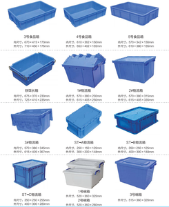 Endüstriyel taşınabilir plastik sandık enjeksiyon kalıplı ev ofis ve depo depolama için istiflenebilir kutu yedek parça ile geri dönüştürülebilir - Product Image 3
