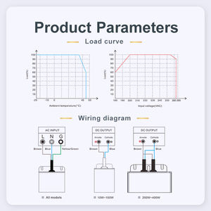 Fuente de Alimentación LED Individual Impermeable con Certificación IP67 y CE, Voltaje de Entrada Universal de 100V-240V, Factor de Potencia Alto PFC, 12V Industrial - Product Image 6