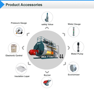 Chaudière combinée à vapeur à gaz naturel à faible pression industrielle horizontale de 2 tonnes avec <span class=keywords><strong>prix</strong></span> avantageux - Product Image 3