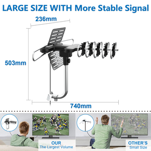 Chất lượng cao antuko 4K 1080P <span class=keywords><strong>TV</strong></span> <span class=keywords><strong>Antenna</strong></span> cho <span class=keywords><strong>TV</strong></span> thông minh-Khuếch đại HDT Antena Yagi Antena Para <span class=keywords><strong>TV</strong></span> cho tầm xa - Product Image 6