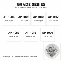 Pâte d'aluminium imitation électrolytique Silverdollar, non-écaillante, finition brillante et lisse pour l'automobile OEM