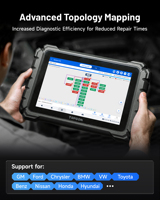 Herramienta de Diagnóstico Automotriz Profesional TOPDON ONE 2026, Codificación ECU, Escáner Bidireccional, Mapa de Topología J2534, Más de 50 Servicios de Reinicio