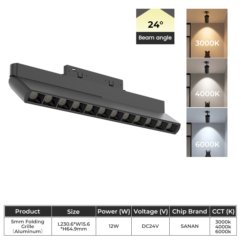 Grille pliante de 5 mm
