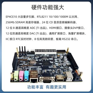 Carte de développement FPGA AC620 — Plateforme d'apprentissage du débutant au niveau avancé M619 - Product Image 2