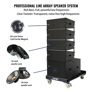 Système audio PA complet GRF Passive Dual avec enceintes Line Array <span class=keywords><strong>10</strong></span> pouces, subwoofer 18 pouces pour événements en plein air et églises - Product Image 3